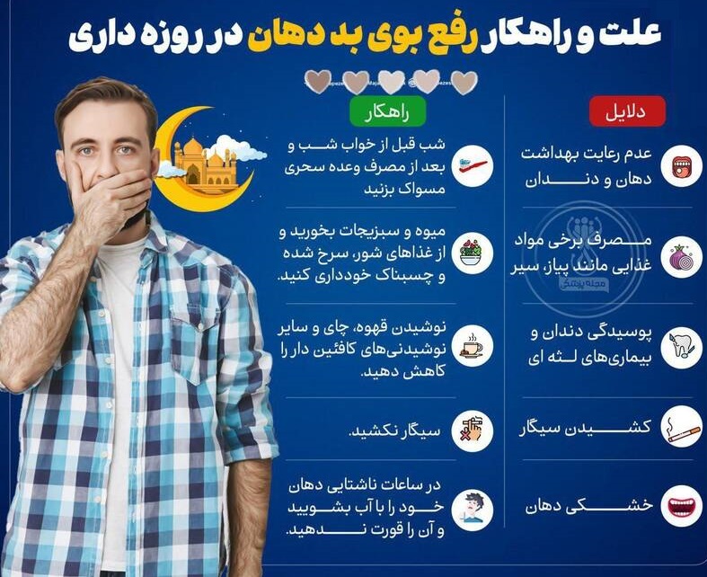 اینفوگرافیک/ علت و راهکار رفع بوی بد دهان در روزه‌داری