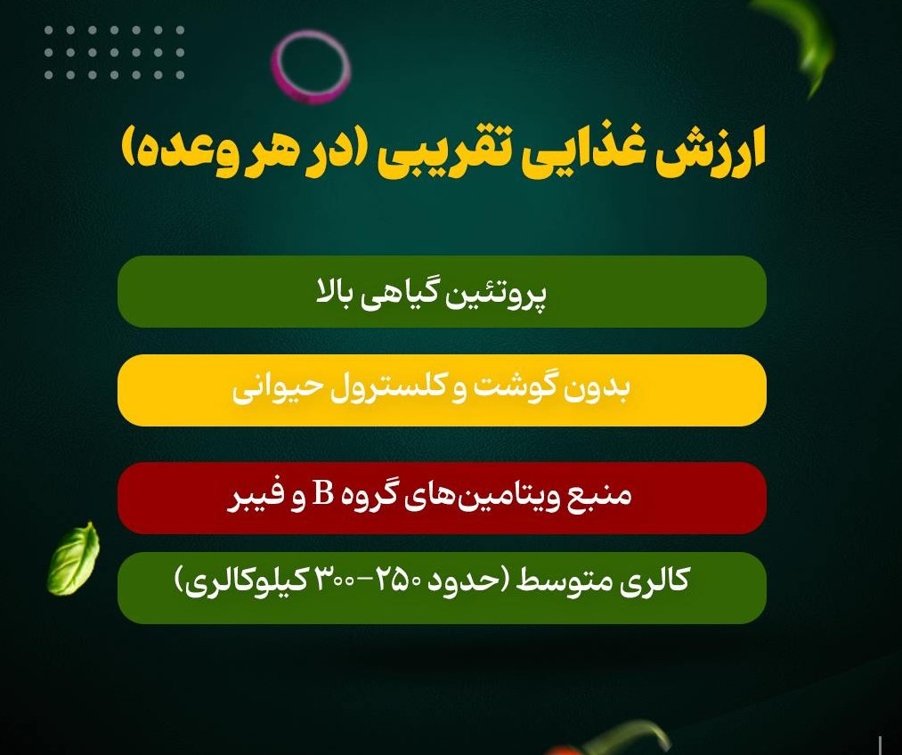 کوکوی قارچ؛ غذای گیاهی، خوش‌طعم و اقتصادی!