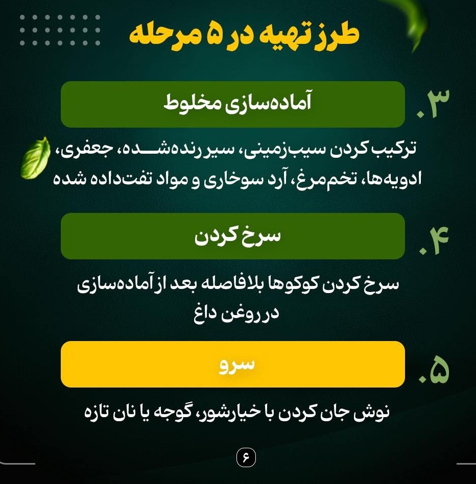 کوکوی قارچ؛ غذای گیاهی، خوش‌طعم و اقتصادی!