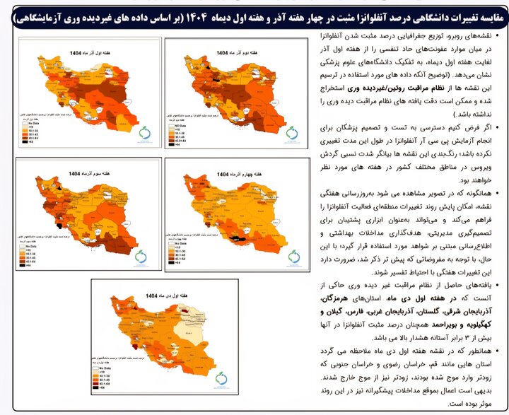 آنفلوانزا همچنان در آستانه «هشدار بالا» قرار دارد+نمودار