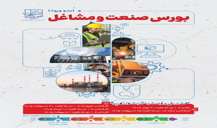 دومین فراخوان رسمی بورس صنعت و مشاغل ویژه دانشجویان منتشر شد